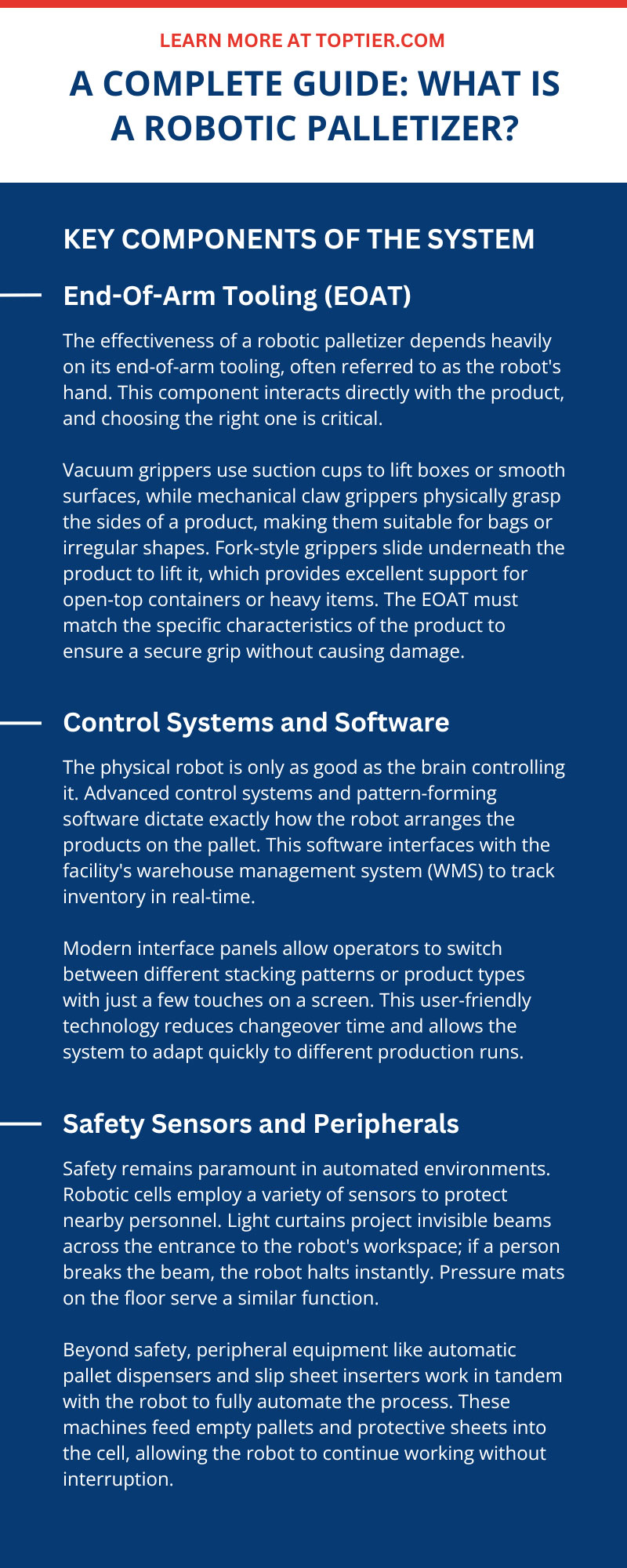A Complete Guide: What Is a Robotic Palletizer?